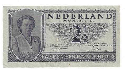 Netherlands Currency