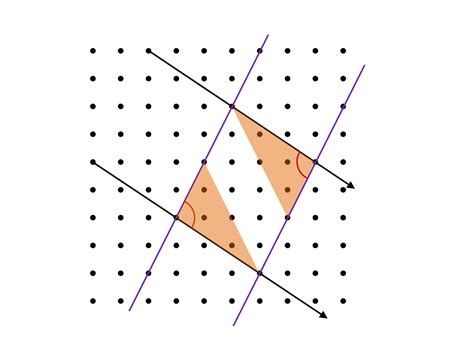 Median Don Steward Mathematics Teaching Angles On Parallel Lines