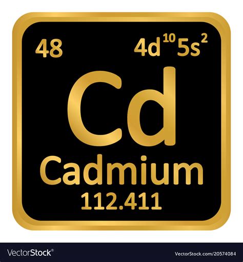 Cadmium Periodic Table Uses | Elcho Table