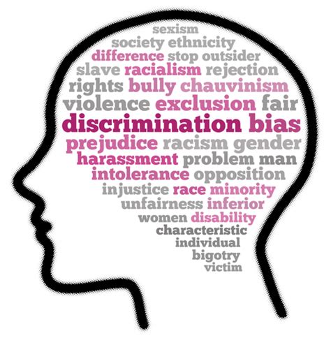 Healthy Minds. Healthy Lives.: Racism, Discrimination, and Microaggressions: Effects on Mental ...