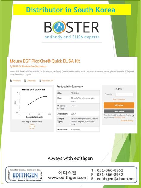 Bosterbio 한국공식대리점 Picokine Elisa Bric