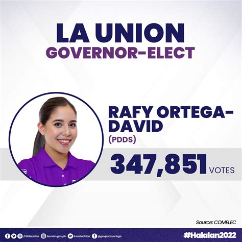 Rafy Ortega David Proclaimed As LU S Governor Elect