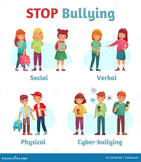 Stop School Bullying. Aggressive Teen Bully, Schooler Verbal Aggression ...