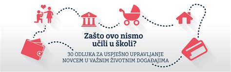 Za Uspje No Upravljanje Novcem Financijska Pismenost