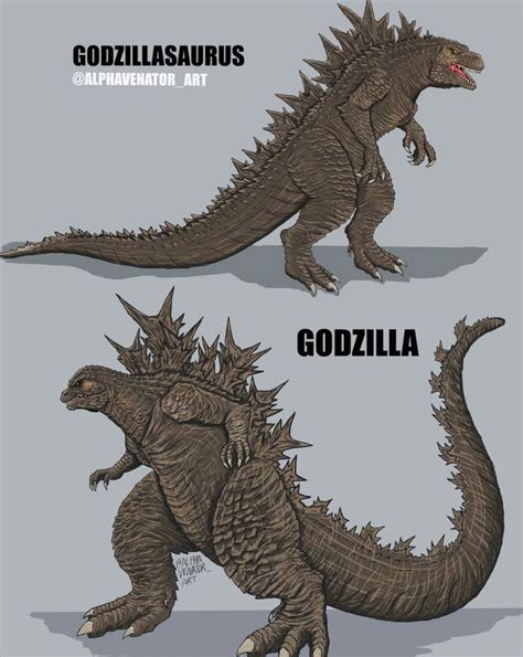 Godzilla Minus One Forms Godzilla Know Your Meme