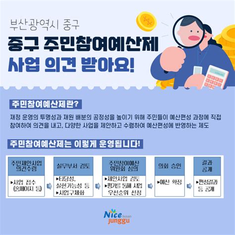 부산 중구 내년도 주민참여예산사업 의견을 받습니다 부산광역시 중구 웰로