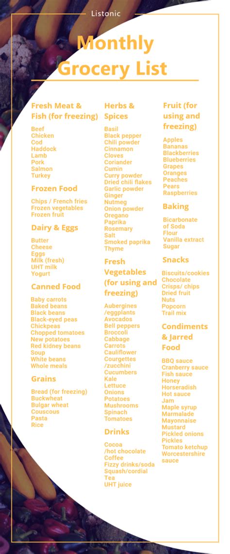 Monthly Grocery List To Save You Time And Money Listonic