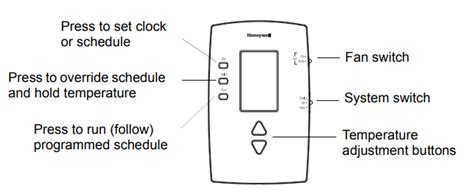 Honeywell Rth221b1000 Programmable Thermostat User Guide Thermostatguide