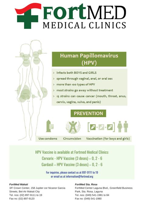 HPV Vaccine 2 FortMED Clinics