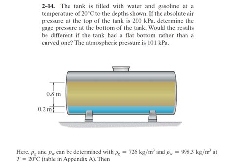 Solved 214 The Tank Is Filled With Water And Gasoline At A Chegg