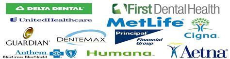 List of Dental Insurance Companies In The USA