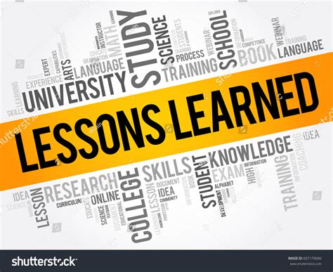 Lessons Learned Word Cloud Collage Education Stock Vector Royalty Free