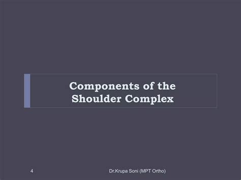 Shoulder Complex Biomechanics Ppt