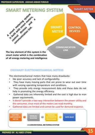 Presentation Of Smart Meter PDF