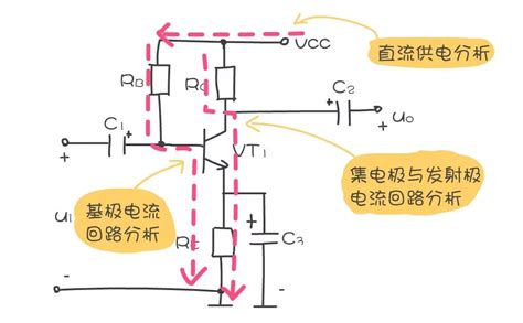 三极管电路必懂的几种分析方法 Csdn博客