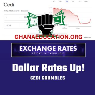 Dollar Cedi Exchange Rate Dollar Is Now Gh As Demand Goes Up