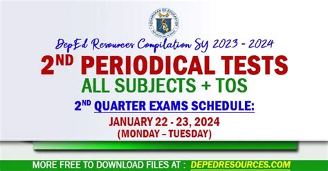 2nd Periodical Tests Schedule Archives Deped Resources