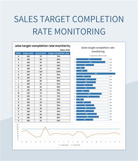 Free Sales Target Templates For Google Sheets And Microsoft Excel ...