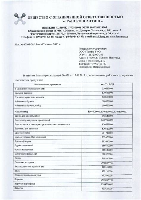 Открывалка для банок с краской TOPEX 20B671 - выгодная цена, отзывы ...