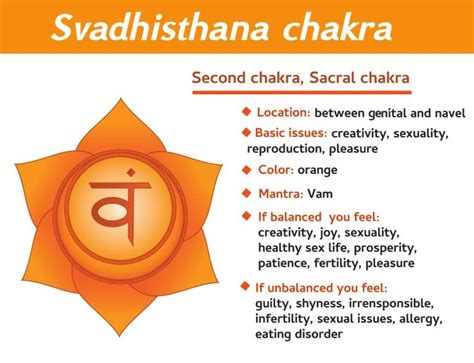 Sacral Chakra The Second Chakra Sacral Chakra Affirmation Second