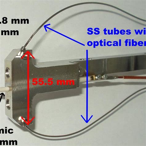 Photograph of the EO probe realized in Milan. | Download Scientific Diagram