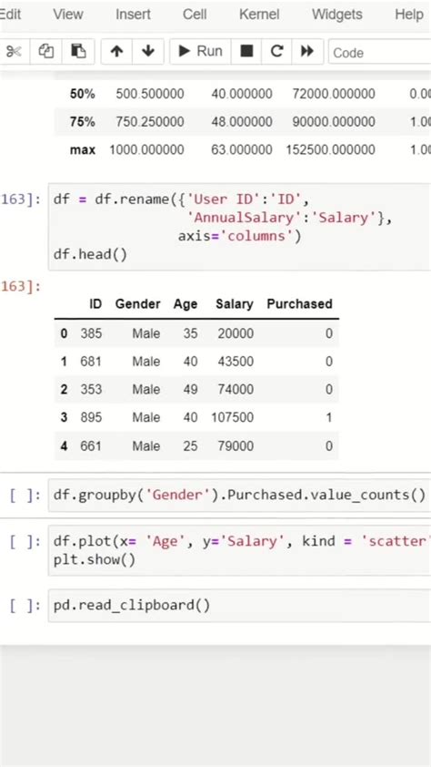 Python Analysis Numpy Pandas Matplotlib Upwork