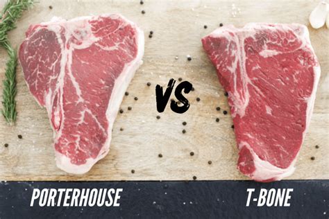 How Much Steak Per Person Steak Sizes Portions By Cut Top Sous Vide