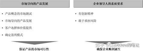 企业架构11——企业的不同发展阶段 知乎