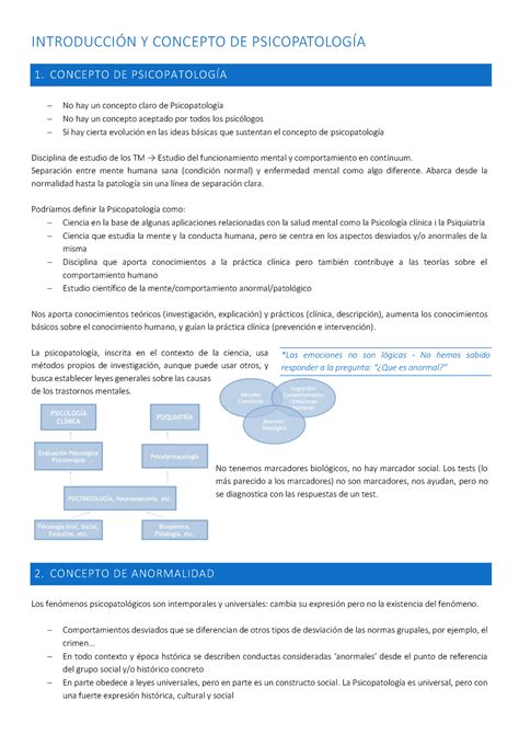 Tema 1 Apunts tema 1 psicopato INTRODUCCIÓN Y CONCEPTO DE