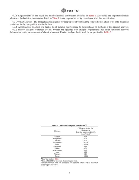 Astm F Standard Specification For Wrought Cobalt Nickel