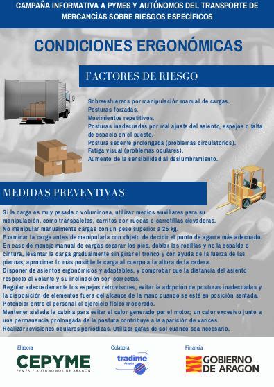 ACCIONES EN MATERIA DE PREVENCIÓN DE RIESGOS LABORALES 2021 CEPYME