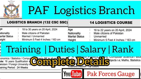 PAF Logistics Branch Commissioned Officer Jobs 2023 Salary Of The