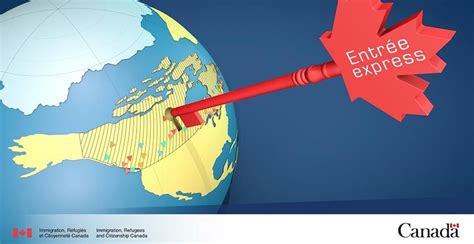 Immigrer Dans Le Cadre D Entr E Express Mises Jour R Centes