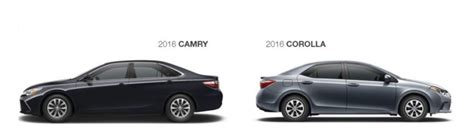 2016 Toyota Camry Vs 2016 Toyota Corolla Warrenton Toyota