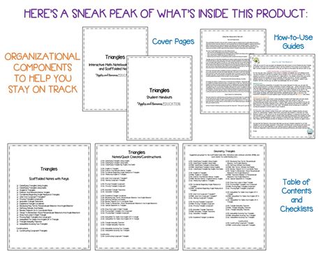 Triangles Guided Notes Presentation And Inb Activities Made By