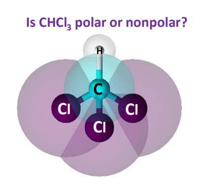 Is CHCl3 Polar or Nonpolar? - Polarity of Chloroform