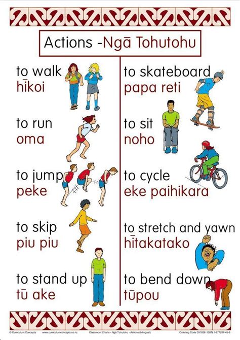 Actions Bilingual Chart Te Reo Maori Resources Maori Art Maori Art