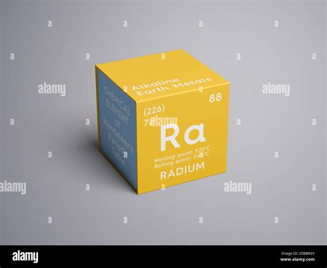 Radium Alkaline Earth Metals Chemical Element Of Mendeleevs Periodic