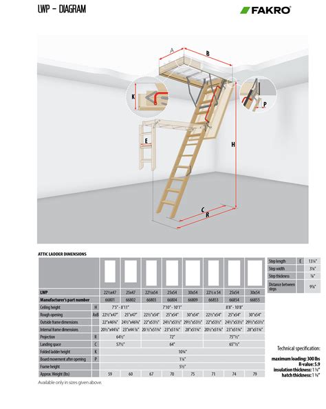 Fakro Attic Ladder Replacement Parts | Reviewmotors.co