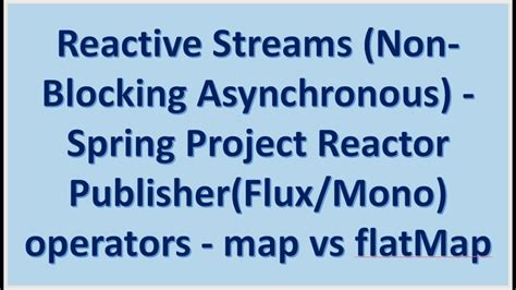 Reactive Streams Non Blocking Asynchronous Reactor Publisher