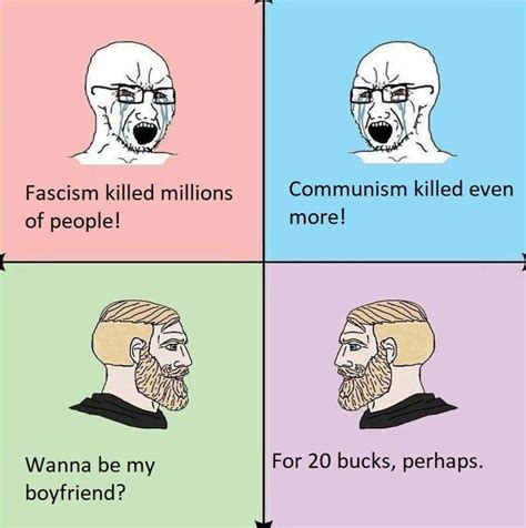 True Libunity Rpoliticalcompassmemes Political Compass Know