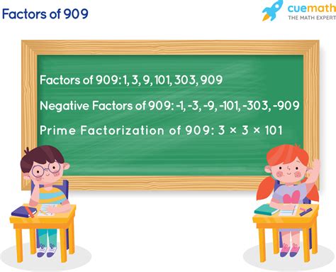 Factors Of 909 Find Prime Factorizationfactors Of 909