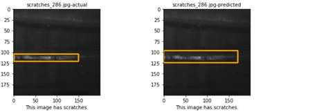 GitHub Siddhartamukherjee NEU DET Steel Surface Defect Detection