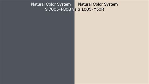 Natural Color System S R B Vs S Y R Side By Side Comparison