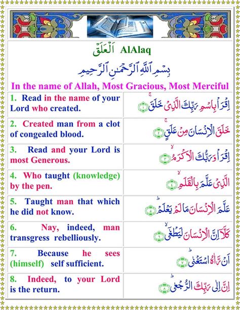 Surah Al Alaq Key Insights & English Translation