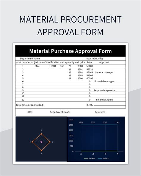 Free Material Purchase Approval Form Excel Purchase Form Templates For