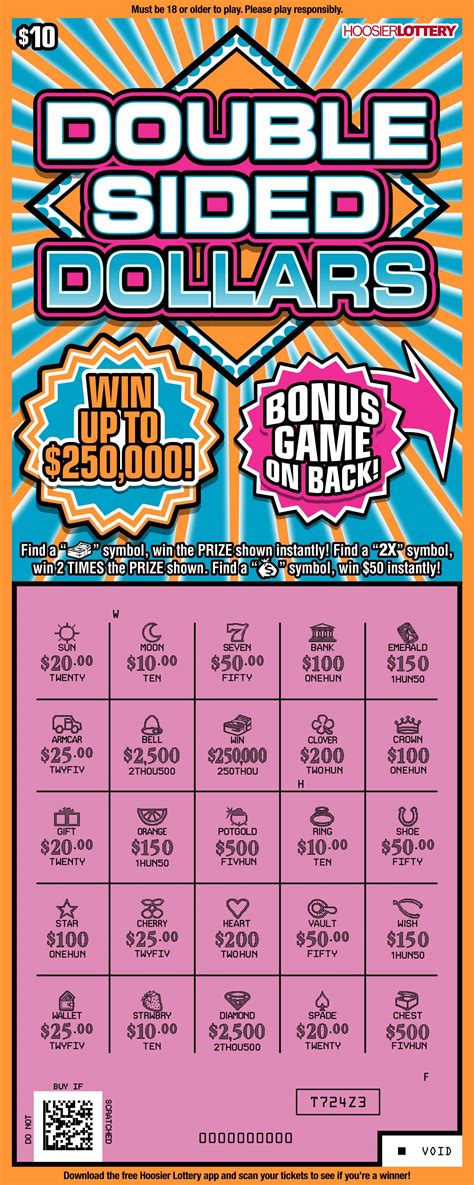 Scratch-offs | Hoosier Lottery | Hoosier Lottery