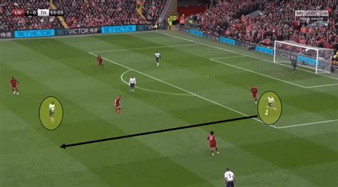 Liverpool Tottenham Tactical Analysis Analsysis Statistics Total