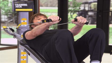 Chuck Norris Exercise Machine – The Ultimate Workout Tool for Fitness Enthusiasts