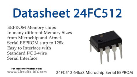 2817 16K 250ns Parallel EEPROM Datasheet